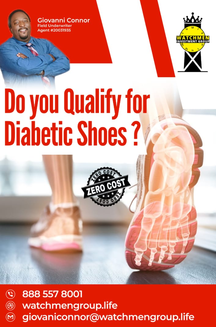 Watchmen Investment Group